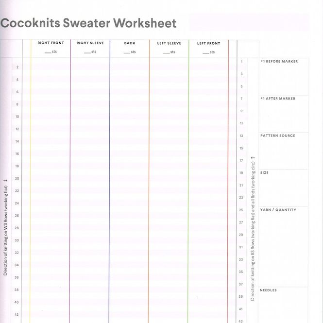 Hovedbilde CocoKnits Journal