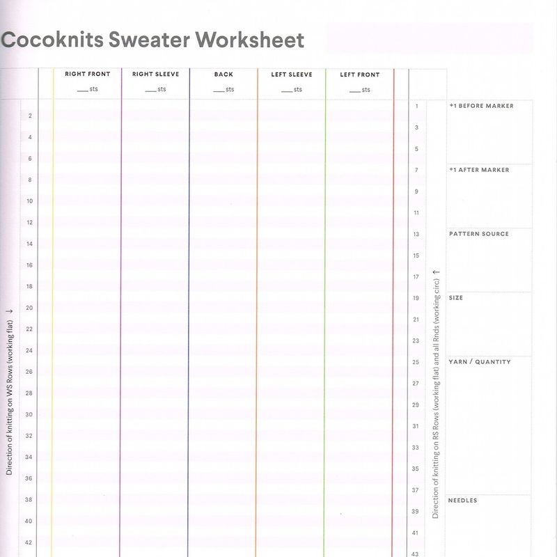 CocoKnits Journal